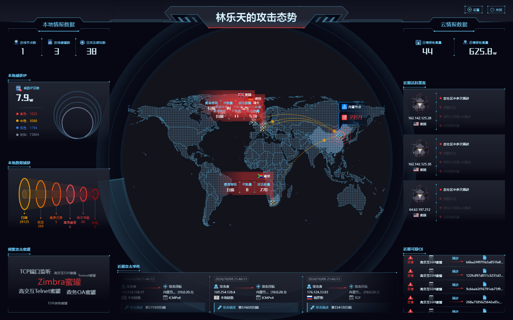 蜜罐威胁 v.241008